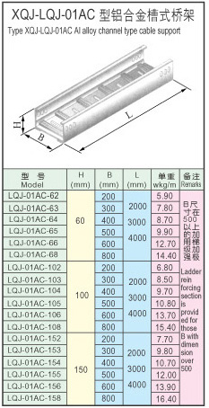 XQJ-LQJ-01AC 型鋁合金槽式橋架